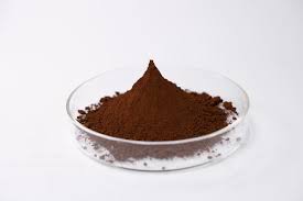 Understanding the Market Movement and Manganese Dioxide Price Trend