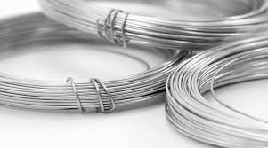 Understanding the Aluminium Wire Price Trend: Market Movements, Demand, and Future Outlook