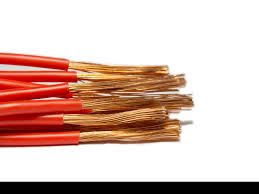 Understanding the Copper Wire Price Trend: Market Factors, Demand, and Industry Insights